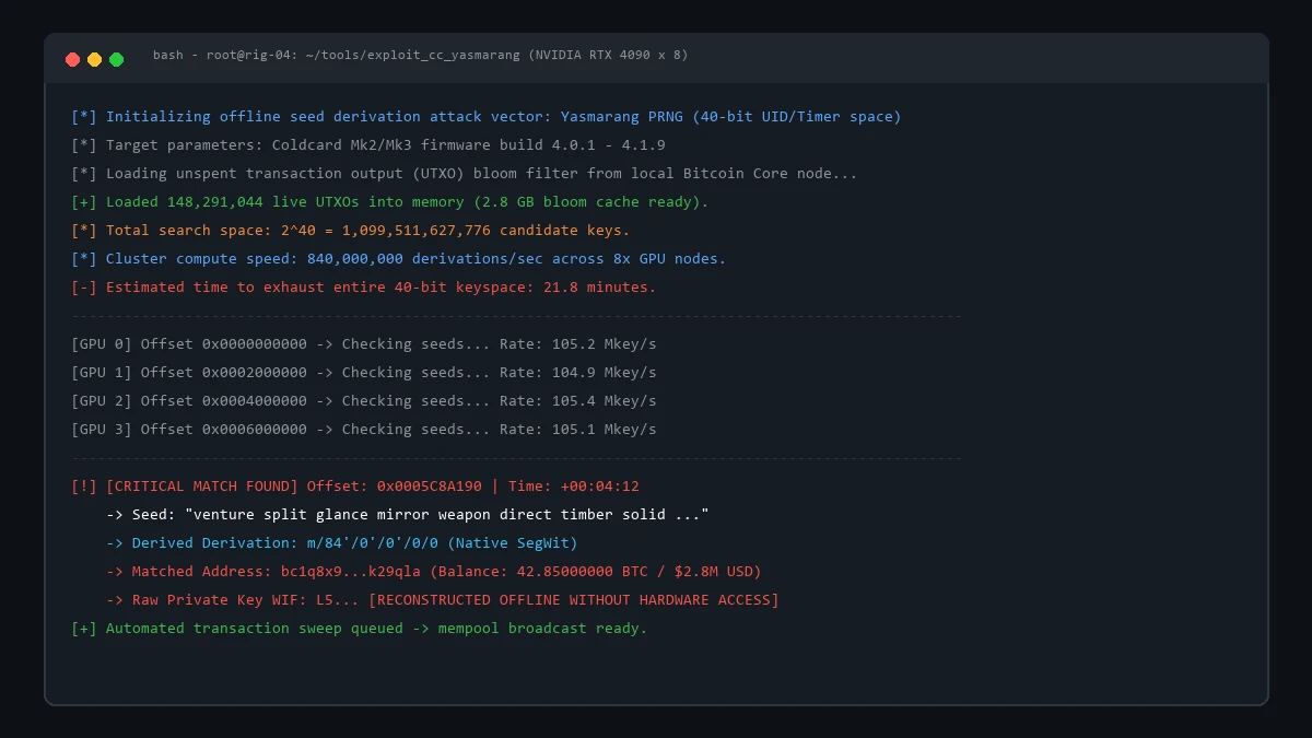 Terminal Offline GPU Brute Force Simulation
