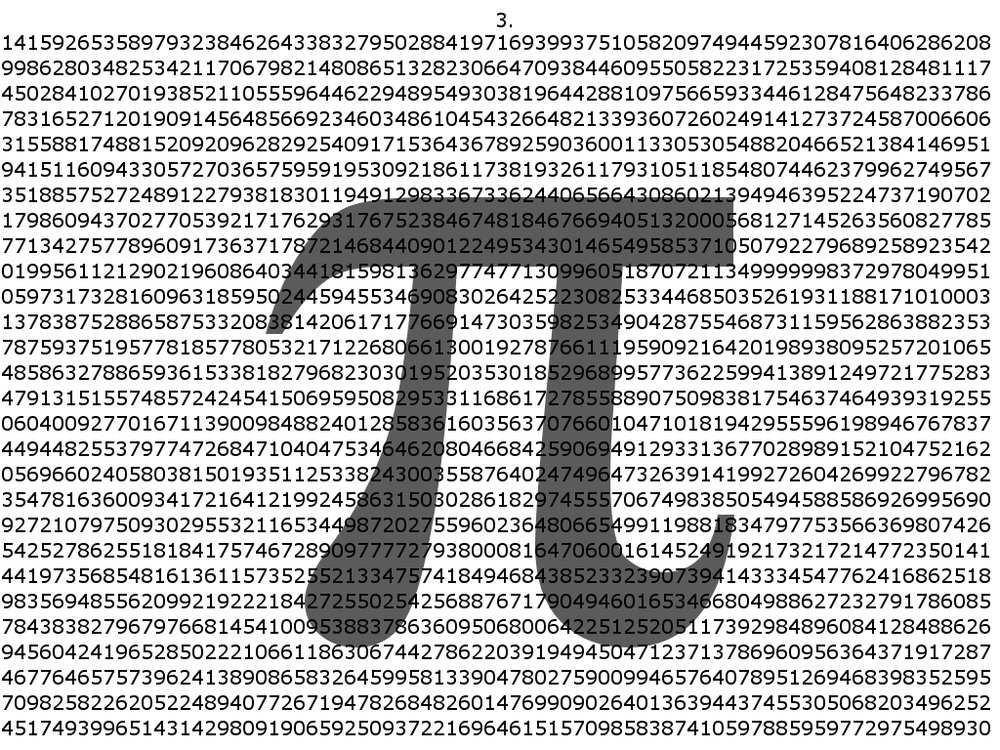 Happy Pi Day – March 14th